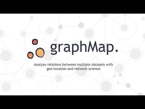 graphMap - Analyze relations between multiple datasets with geo-location and network science