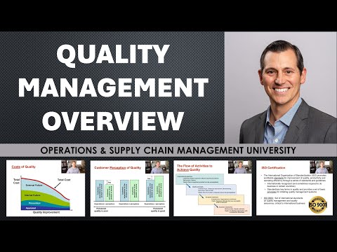 Overview of Quality Management