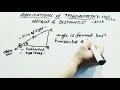 Class 10 Application Of Trigonometry Height And Distance NCERT Syllabus TS AP CBSE ICSE STATE