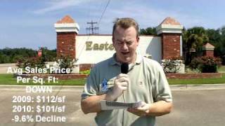 preview picture of video 'Baton Rouge Real Estate Minute: Denham Springs Easterly Lakes September 2010 Update'