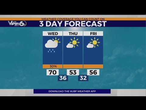 Live VIPIR 6 Forecast Wednesday, February 26, 2020