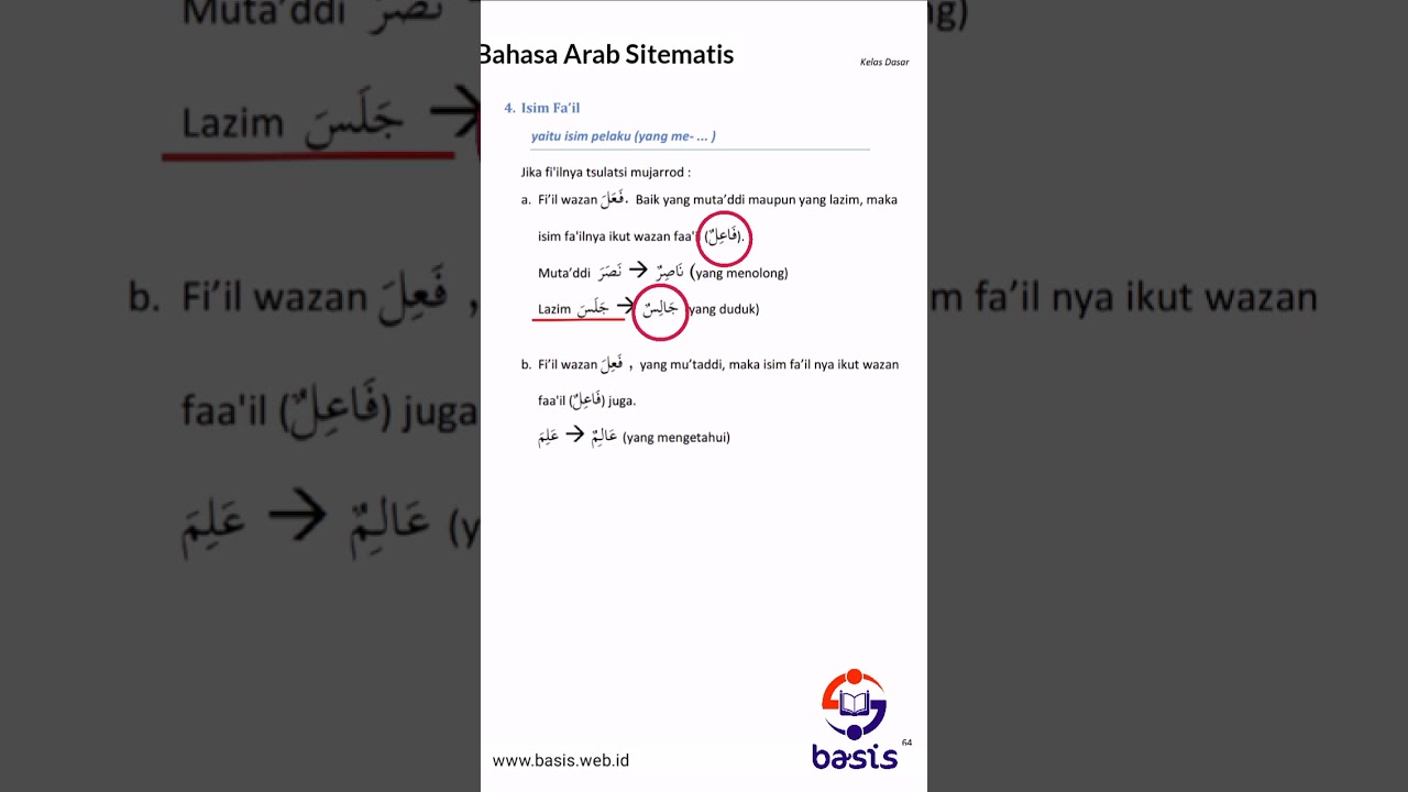 Pelajaran 37 ~ Isim Fa‘il Halaman 64