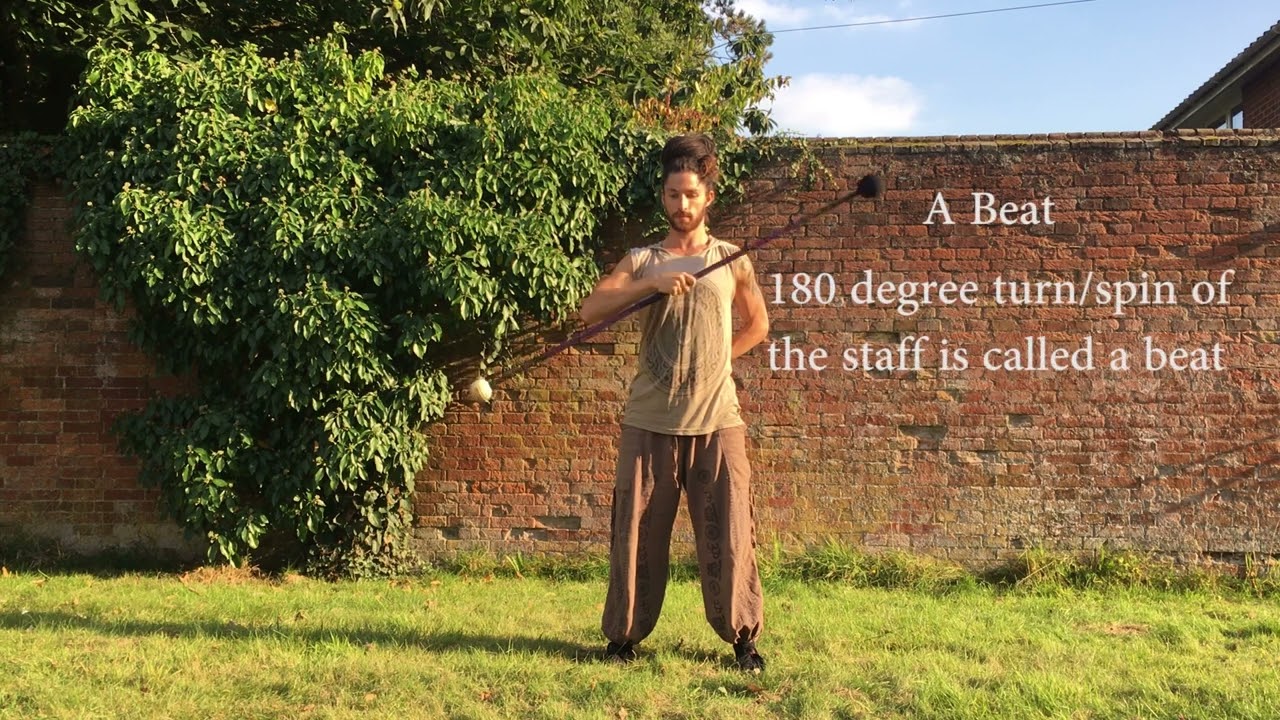 Contact Staff Tutorial - The Forwards Weave