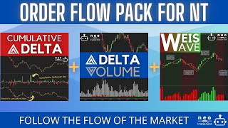PACOTE DE INDICADORES DE ORDERFLOW/TAPE READING PARA NINJATRADER