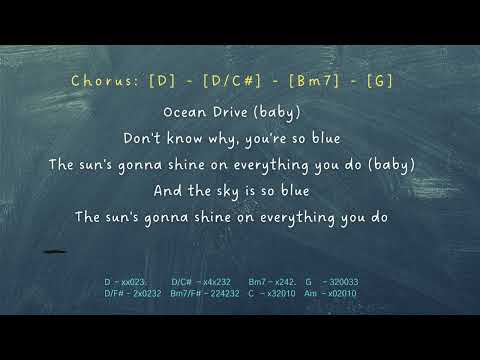 Ocean Drive - Lighthouse Family