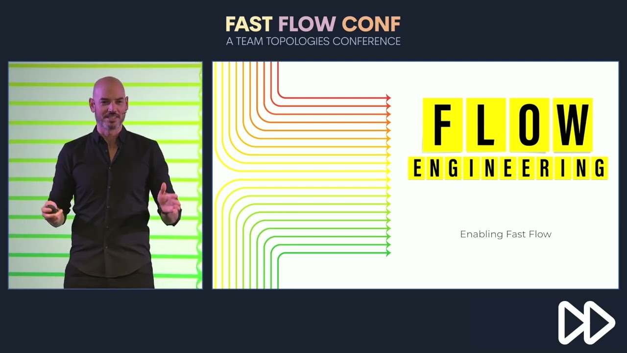 Fast Flow with Flow Engineering | From FastFlowConf, a Team Topologies Conference