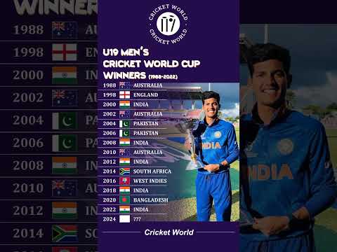 U19 Men's Cricket World Cup Winners #shorts #viral #cricket