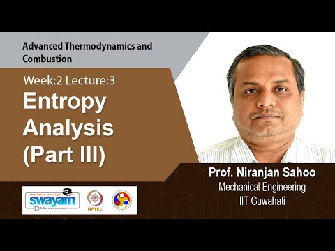 Advanced Thermodynamics and Combustion Intro Video