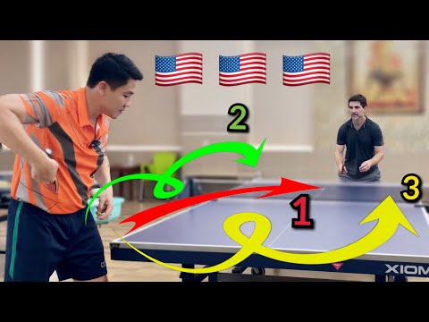 Ti Long instructs and corrects 3 techniques for returning serve to the Americans