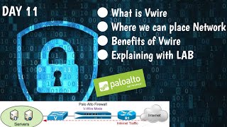 VWire | Virtual wire Interface - Palo Alto firewall Training | | Senior Network Engineer | 2023