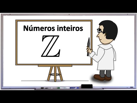 INTRODUÇÃO AOS NÚMEROS INTEIROS.