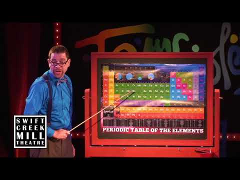 Tomfoolery is Edgy and Educational - Swift Creek Mill Theatre
