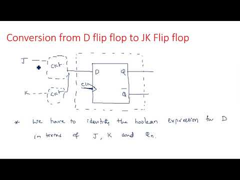Number Systems Decimal Number System STLD Lec 01