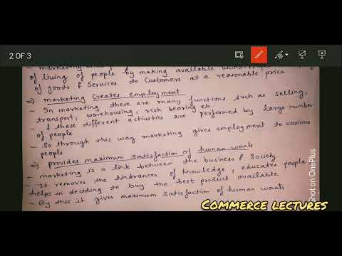 Needs wants demand Marketing Management