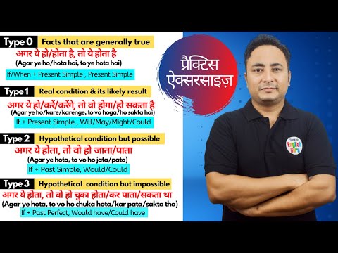 सरल वाक्यों की प्रैक्टिस करते हैं। Simple Sentences Practice Exercise Spoken English Guru