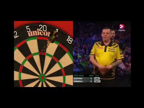Chizzy - nächster Dartspieler mit Rücken