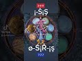 isis & osiris life & death