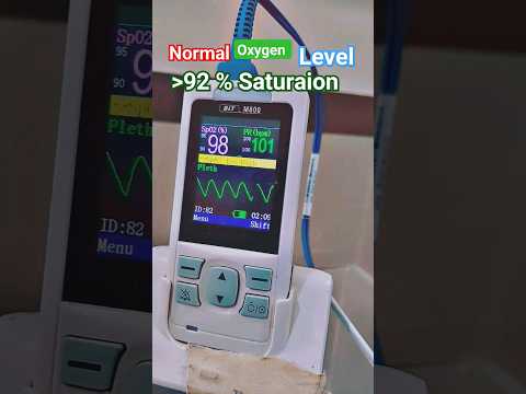 Normal Oxygen Level in Blood | Oxygen Saturation | Hypoxia | Hypoxemia | Respiratory Failure |