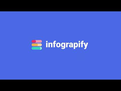 Present you data like never before!