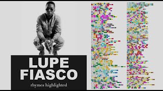 LUPE FIASCO - MURAL - Lyrics, Rhymes Highlighted (160) [50K SPECIAL]