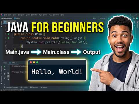 Java Programming For Beginners Introduction Setup First Program