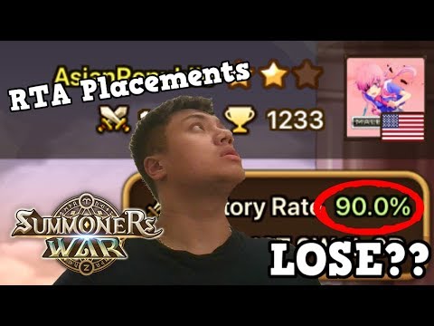 RTA Placements??