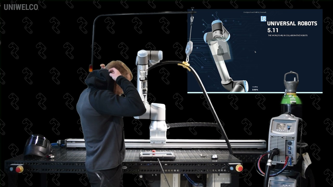 STARTUP AND INITIATION