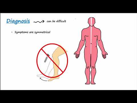 Guillain-Barré-Syndrom (GBS) (kurz beschrieben)