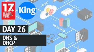 200-125 CCNA v3.0 | Day 26: DNS &amp; DHCP | Free CCNA