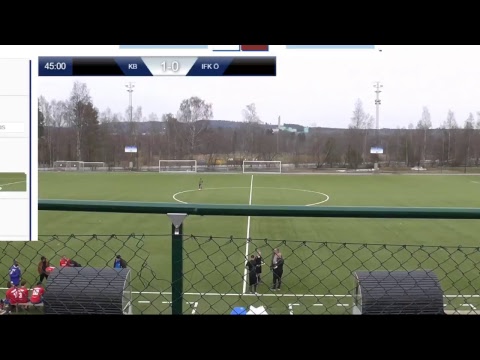 KB Karlskoga vs. IFK Örebro 6/4-19