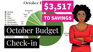 Budget with Me | October 2020 Budget Check-In | $11,400 Income