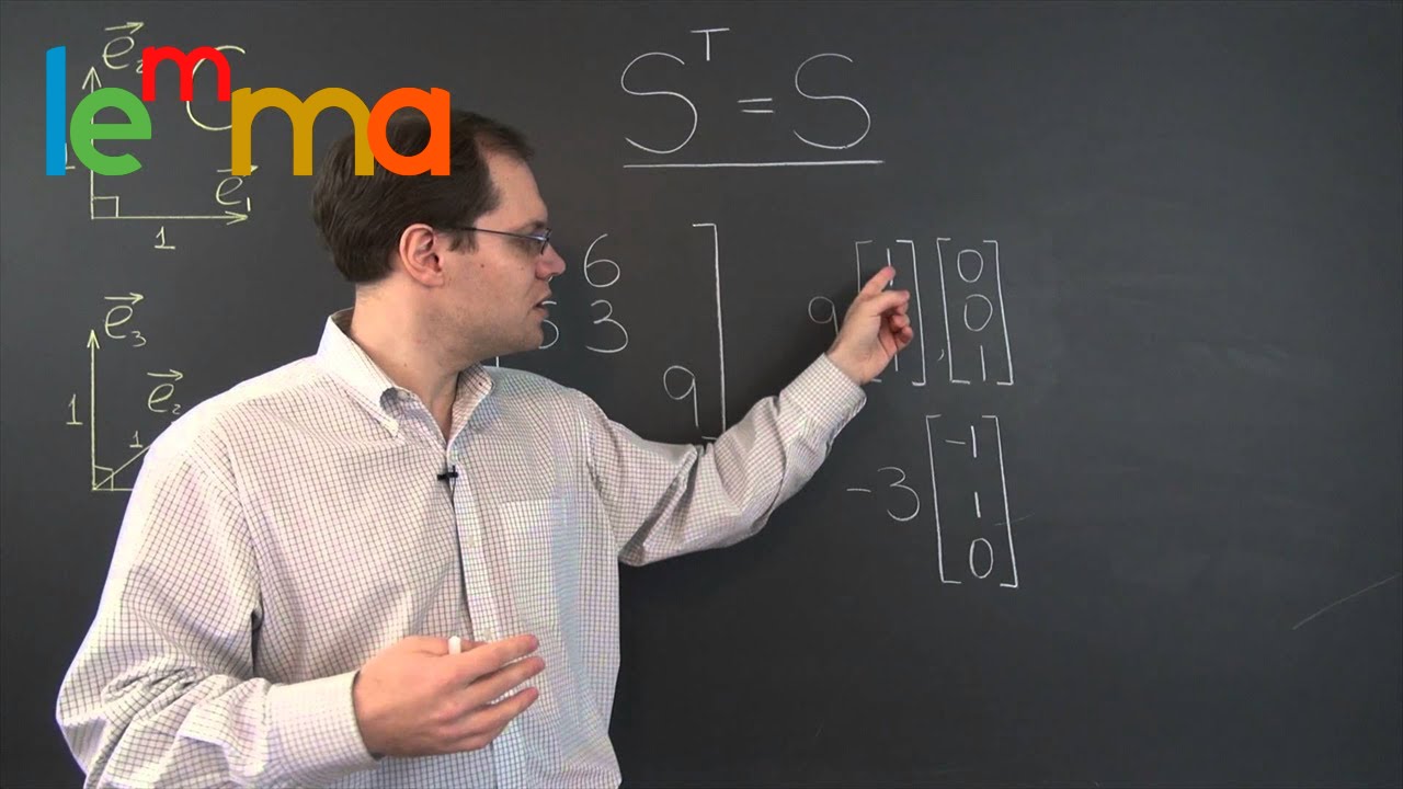 Linear Algebra 22d: Symmetric Matrices (Even with Repeated Eigenvalues) Have Orthogonal Eigenvectors