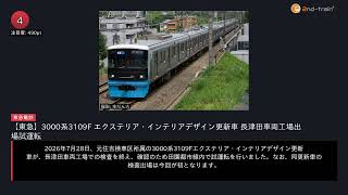 日刊ランキング動画