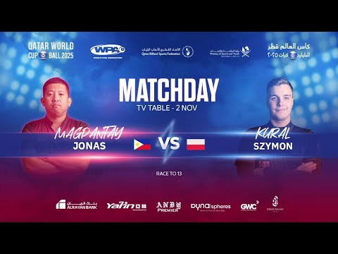 QATAR WORLD CUP 10BALL-2025 -   (Final)