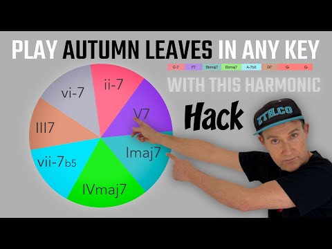 You must know this Diatonic cycle of 4ths for Jazz playing