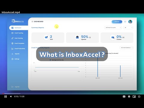 Item video thumbnail