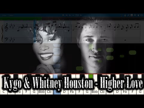 Kygo & Whitney Houston - Higher Love [Piano Tutorial | Sheets | MIDI] Synthesia