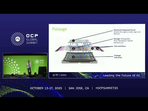 Scaling up Next gen AI with Optics