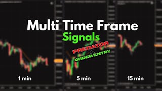 Multi Time Frame (MTF) Signals On NinjaTrader Strategy Builder