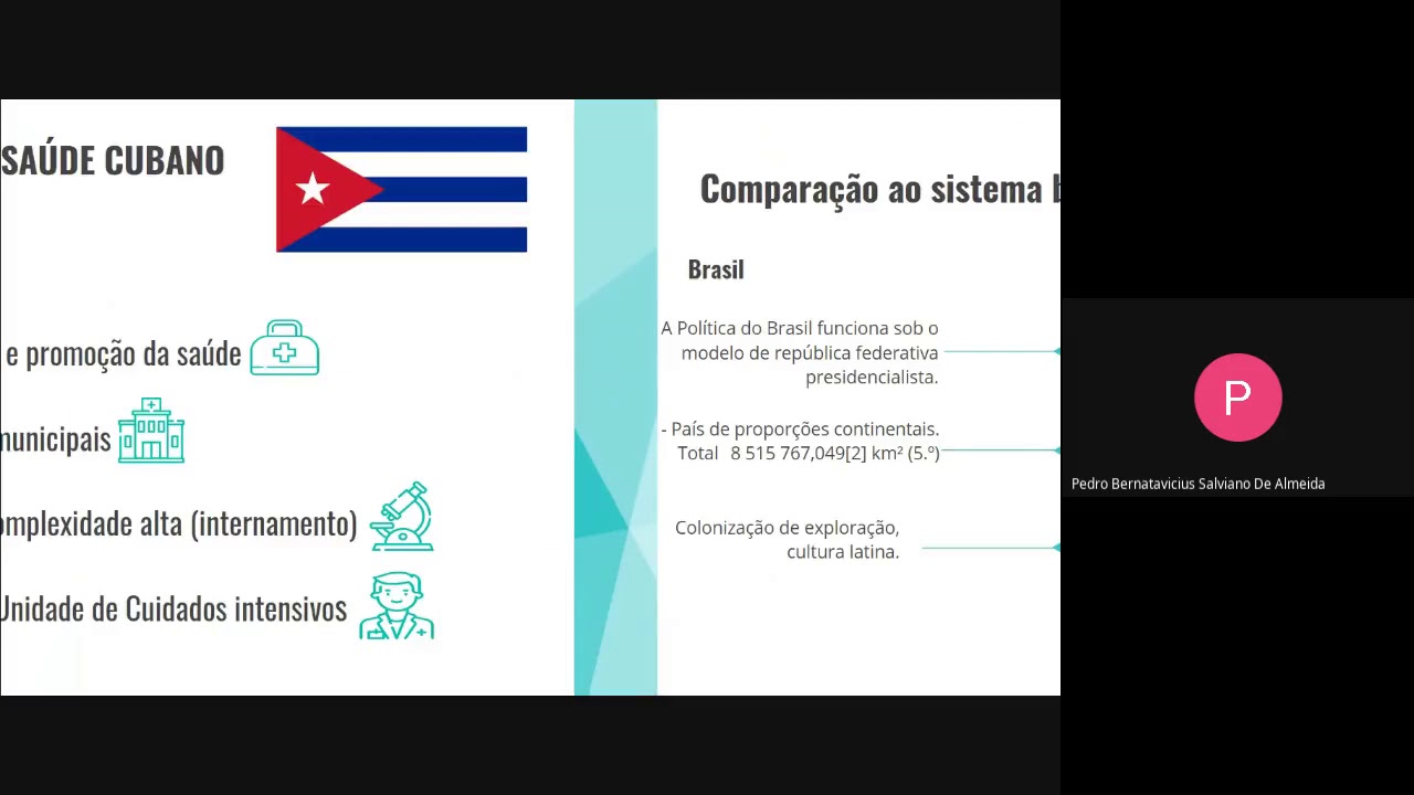 Sistemas Comparados de Saúde - Cuba