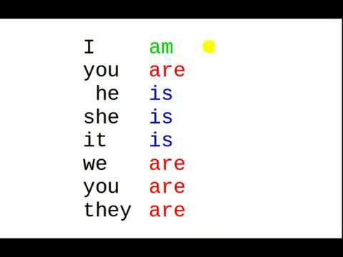 Verb to be song and game