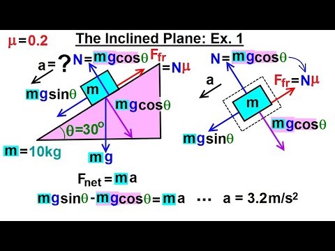 Physics Mechanics The Inclined Plane 1 of 2 Frictionless