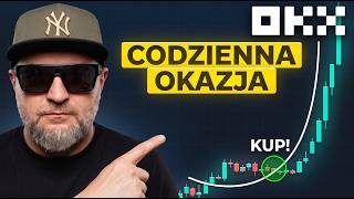 BTC przy kluczowej strefie. Dziś liczy się wielkość pozycji, nie kierunek. Oto plan.