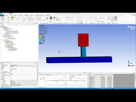 Ansys Ls Dyna Explicit Dynamics