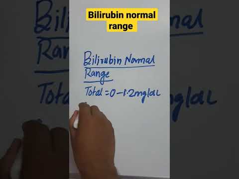 Bilirubin Normal range!! # Indirect vs direct bilirubin. #shorts #viral