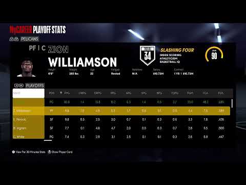 NBA 2K21 MyCAREER NEXT GEN Ep. 43 & 44 LIVE - CAN SWISH TAKE THE PELICANS TO THE FINALS??