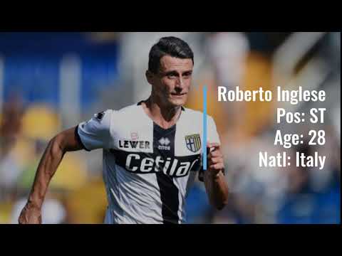 Roberto Inglese to Parma for €18M!