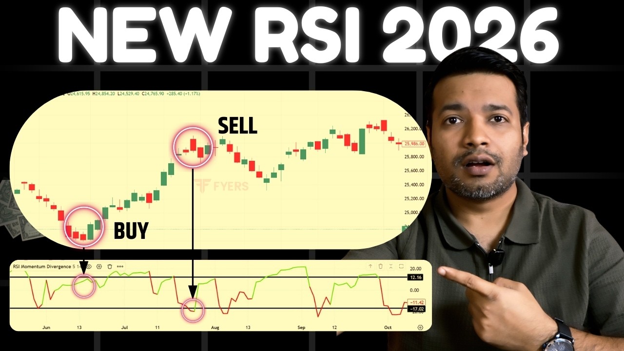 New RSI indicator 2026 (RSI Momentum Divergence)
