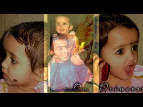 Samidha Dattatray Ivare   Birthday