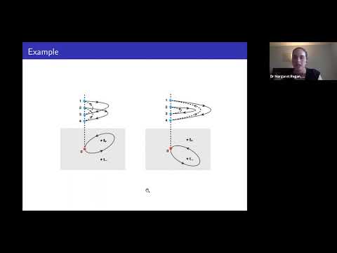 Numerical computation of monodromy action over R